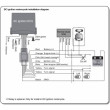 STEELMATE ΣΥΝΑΓΕΡΜΟΣ ΜΟΤΟΣΥΚΛΕΤΑΣ 886E1