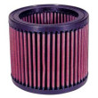 K&N KN-AL1001 ΦΙΛΤΡΟ ΑΕΡΑ APRILIA RSV MILLE \'01-\'03