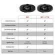 SENA LITE-01D ΔΙΠΛΗ ΕΝΔΟΕΠΙΚΟΙΝΩΝΙΑ & BLUETOOTH 