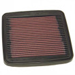 Κ&Ν KN-SU9094 ΦΙΛΤΡΟ ΑΕΡΑ SUZUKI RF600R\'94/95