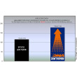 ΦΙΛΤΡΟ ΑΕΡΟΣ DNA ΚΤΜ 1290 SUPER DUKE R 20-23 / 1290 SUPER DUKE R EVO 22-23 /1290 SUPER DUKE RR 21-23