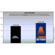 ΦΙΛΤΡΟ ΑΕΡΟΣ DNA APRILIA SHIVER 750 08-15 / DORSODURO 750 08-16 / SHIVER 750 ABS 08-15 / SHIVER 900 17-19
