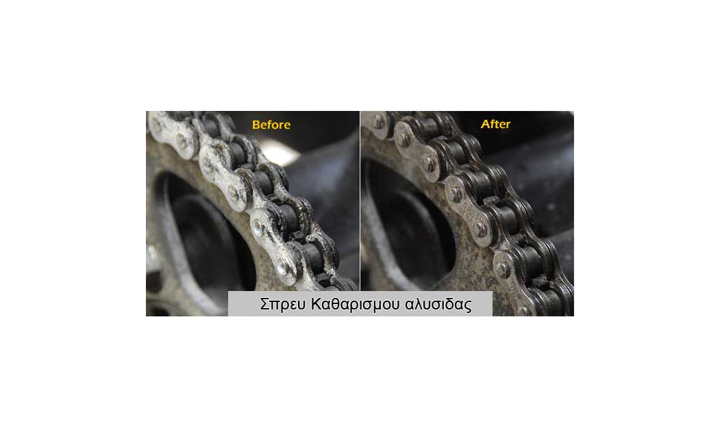 MOTOREX ΣΠΡΕΙ ΚΑΘΑΡΙΣΜΟΥ ΑΛΥΣΙΔΑΣ 500ml
