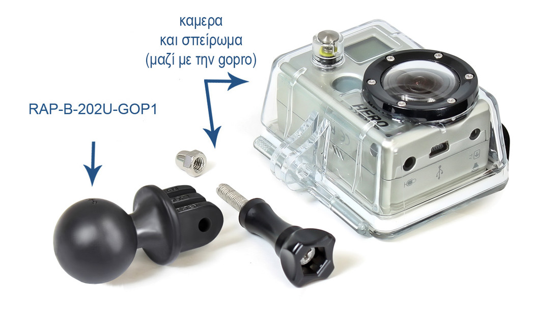 RAM-MOUNT GOPRO ΒΑΣΗ ΣΤΗΡΙΞΗΣ RAP-B-202U-GOP1