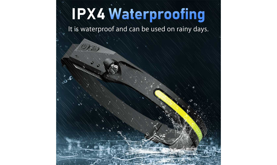 IPX4 ΕΠΑΝΑΦΟΡΤΙΖΟΜΕΝΟΣ ΦΑΚΟΣ ΚΕΦΑΛΗΣ ΜΕ ΑΝΙΧΝΕΥΤΗ ΚΙΝΗΣΗΣ ΧΕΡΙΟΥ 350LM