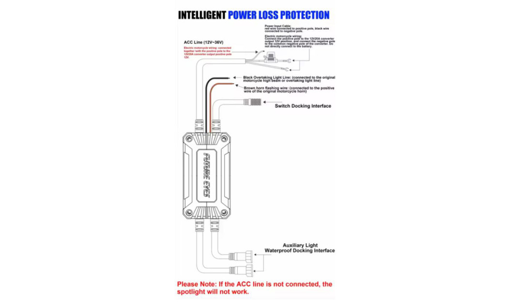FUTURE EYES F150 PRO (ΜΕ DRL) LED 60W IP67 6000LM ΠΡΟΒΟΛΑΚΙΑ ΜΗΧΑΝΗΣ ΣΕΤ ΚΙΤΡΙΝΟ/ ΛΕΥΚΟ