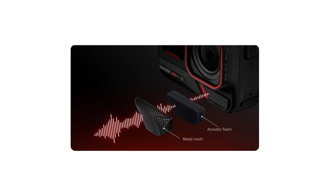 INSTA360 ACE PRO 2 WIND GUARD ΚΑΛΥΜΜΑ ΜΕΙΩΣΗΣ ΘΟΡΥΒΟΥ