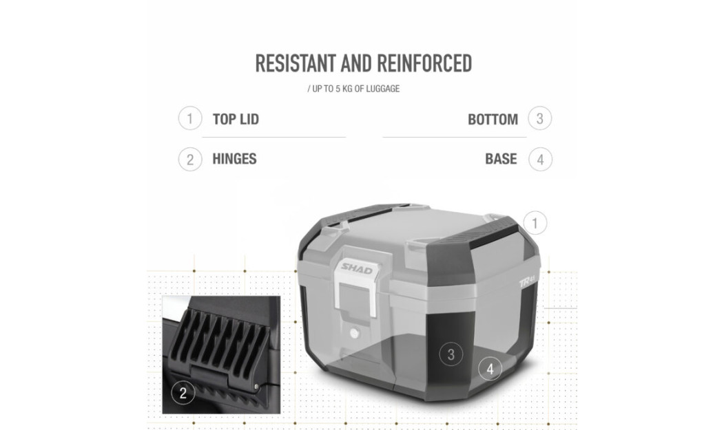 SHAD TERRA ΒΑΛΙΤΣΑ ΚΕΝΤΡΙΚΗ ΜΕ ΚΑΠΑΚΙ ΑΛΟΥΜΙΝΙΟΥ TOP CASE TR41/D0TR41200 41L