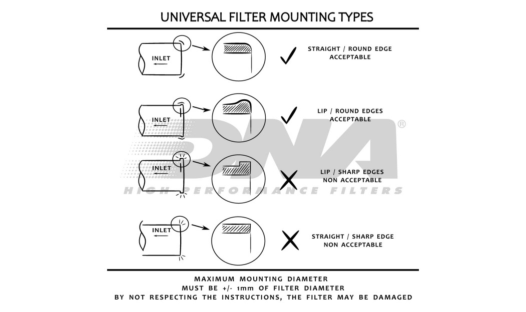ΦΙΛΤΡO ΑΕΡΟΣ DNA ΣΤΡΟΓΓΥΛΟ ID 60MM