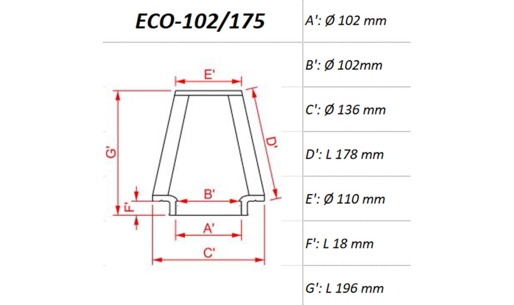 ΦΙΛΤΡΟ ΑΕΡΟΣ DNA RZ-SERIES UNIVERSAL CLAMP ON