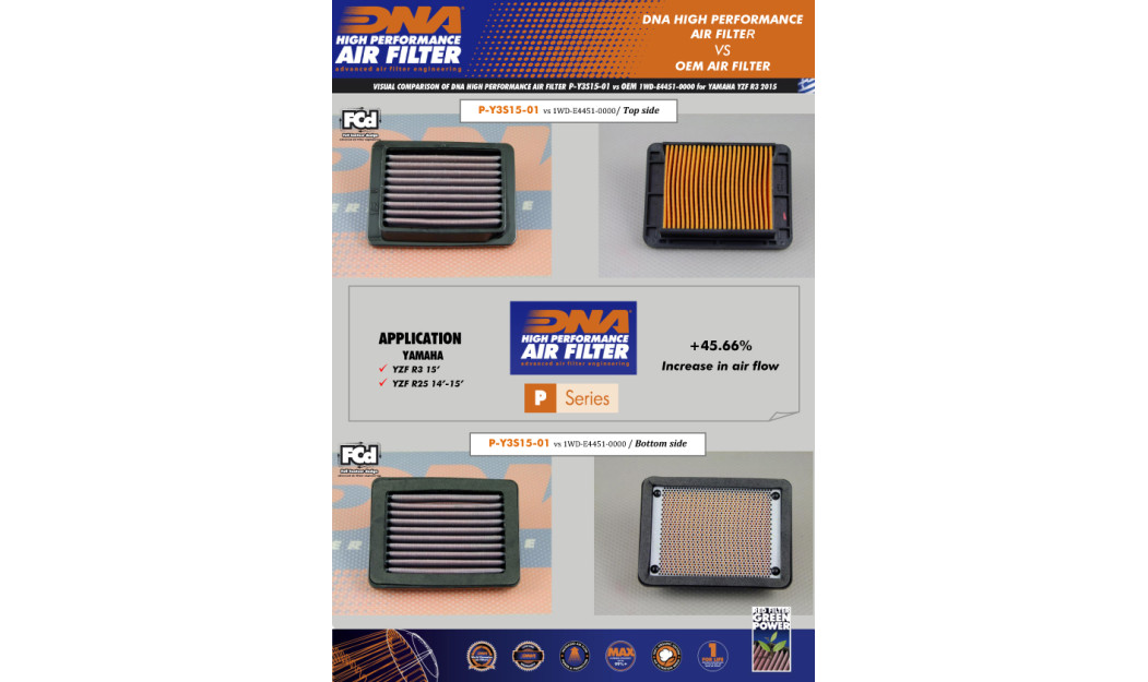ΦΙΛΤΡΟ ΑΕΡΟΣ DNA YAMAHA R3 15-23 /R25 14-15 /MT-03 16-23 /MT-25 18-21 /YZF 250 20-22/GSX-S 125 17-23