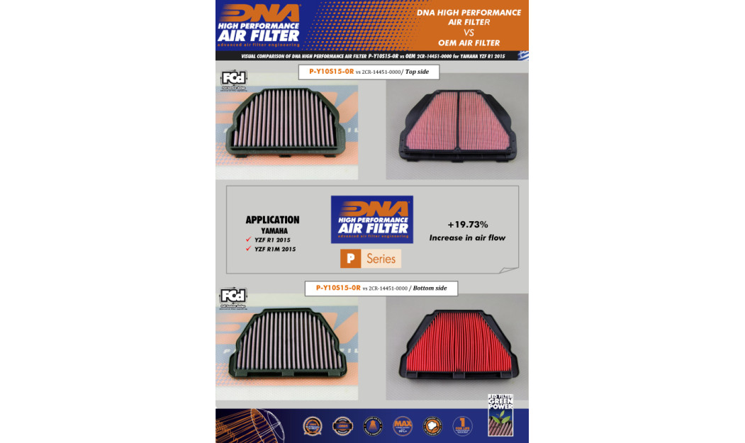 ΦΙΛΤΡΟ ΑΕΡΟΣ DNA YAMAHA YZF R1 15-23 / YZF R1 M 15-22 / YZF R1S 16-18 / MT-10 16-20 / FZ-10 16-20 / R1M 22 WORLD GP 60TH ANNIVER