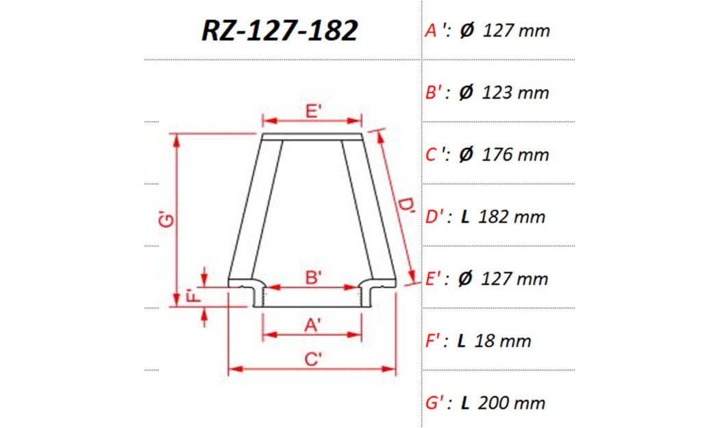 ΦΙΛΤΡΟ ΑΕΡΟΣ DNA RZ-SERIES UNIVERSAL CLAMP ON ID 127 MM / 182 MM