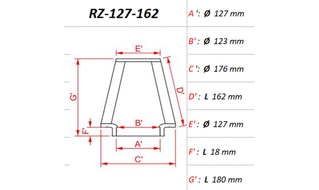 ΦΙΛΤΡΟ ΑΕΡΟΣ DNA RZ-SERIES UNIVERSAL CLAMP ON ID 127 MM / 162 MM