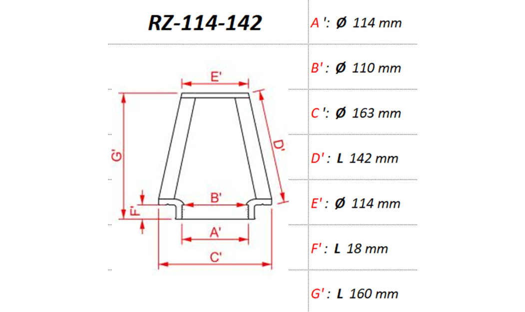ΦΙΛΤΡΟ ΑΕΡΟΣ DNA RZ-SERIES UNIVERSAL CLAMP ON ID 114MM / 142MM
