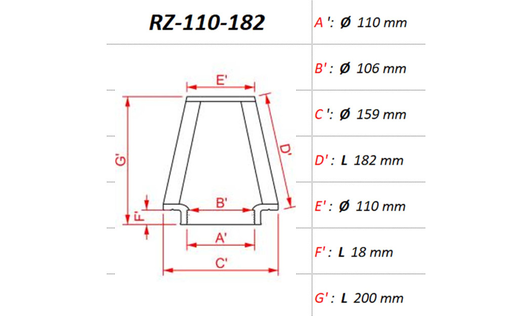 ΦΙΛΤΡΟ ΑΕΡΟΣ DNA RZ-SERIES UNIVERSAL CLAMP ON ID 110MM / 182 MM