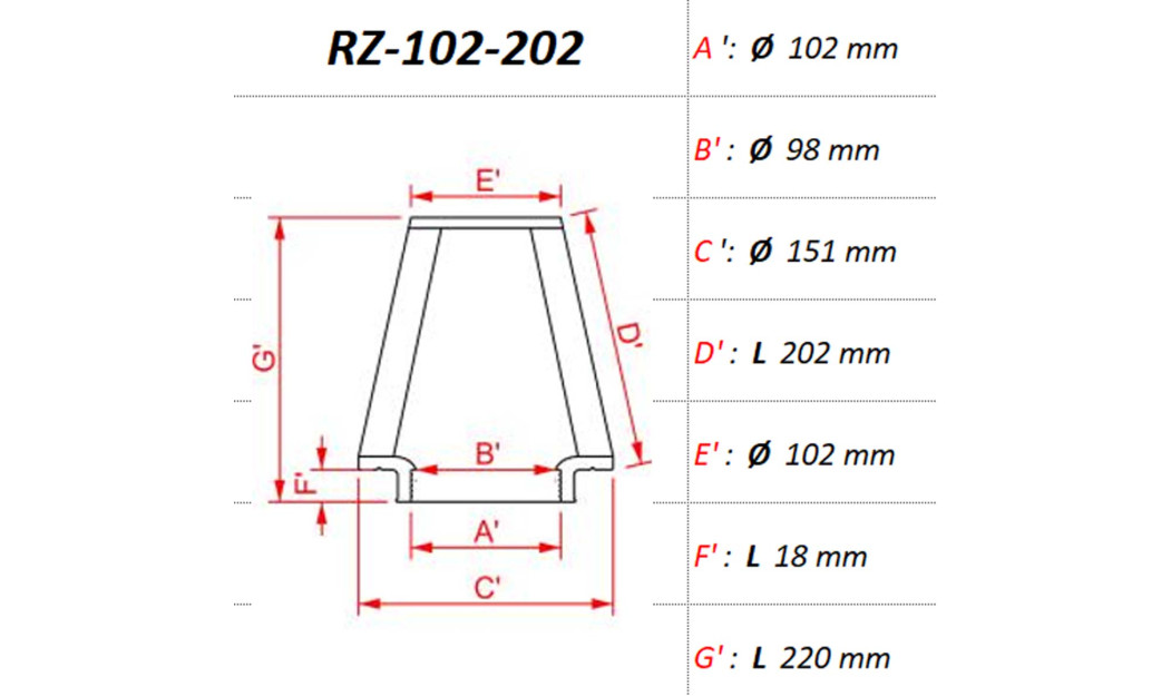 ΦΙΛΤΡΟ ΑΕΡΟΣ DNA RZ-SERIES UNIVERSAL CLAMP ON ID 102 MM / 202 MM