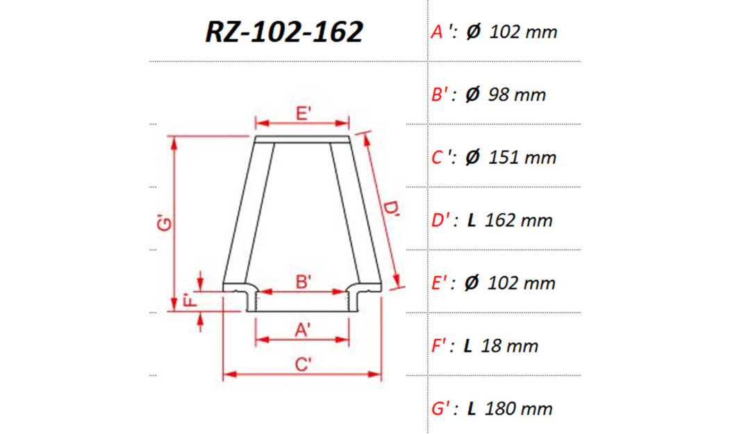 ΦΙΛΤΡΟ ΑΕΡΟΣ DNA RZ-SERIES UNIVERSAL CLAMP ON ID 102MM / 162 MM