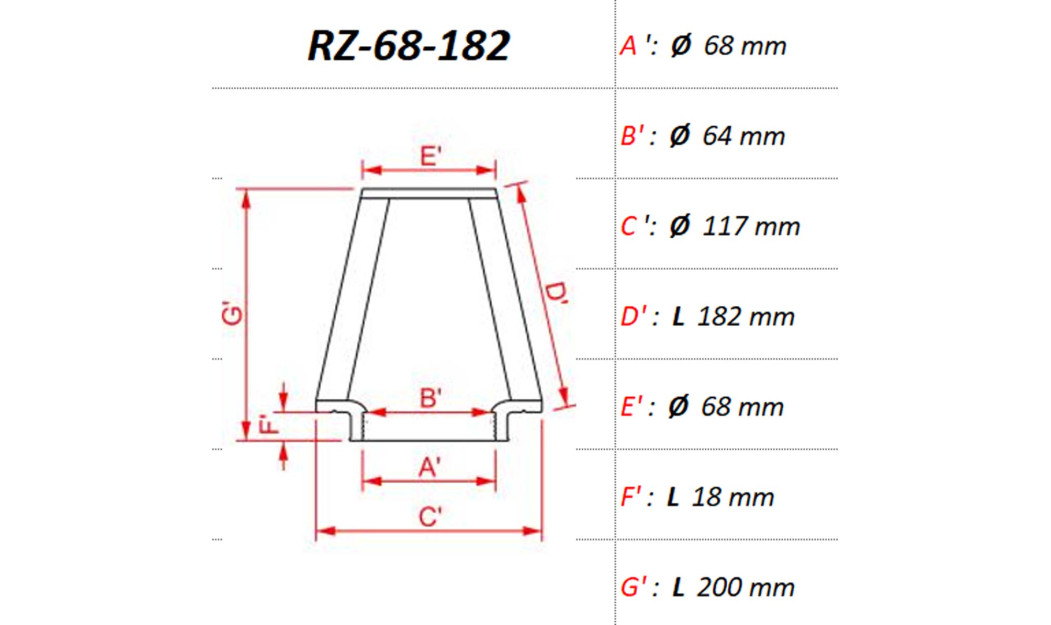 ΦΙΛΤΡΟ ΑΕΡΟΣ DNA RZ-SERIES UNIVERSAL CLAMP ON ID 68 MM / 182 MM