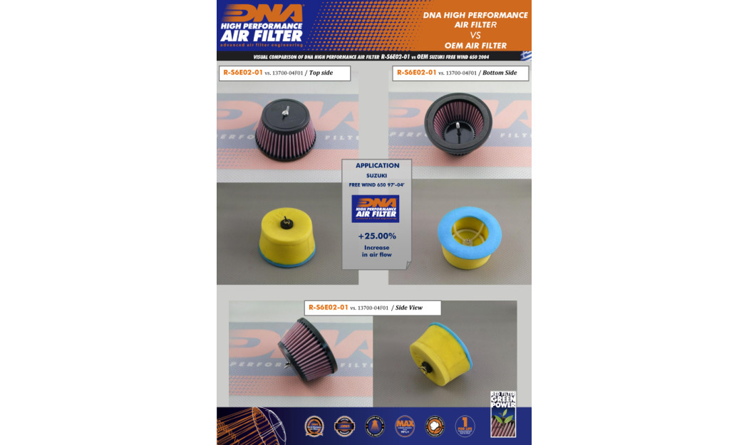 ΦΙΛΤΡΟ ΑΕΡΟΣ DNA SUZUKI FREEWIND XF 650 97-04