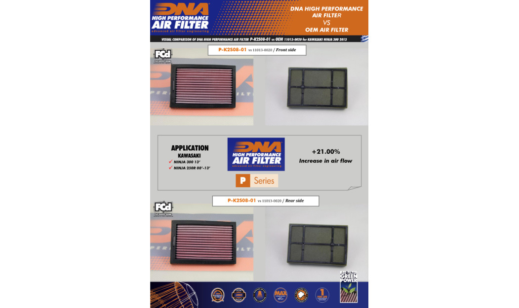 ΦΙΛΤΡΟ ΑΕΡΟΣ DNA KAWASAKI EX 250R NINJA 08-17 / EX 300R NINJA 13-17 / Z 300 15-16
