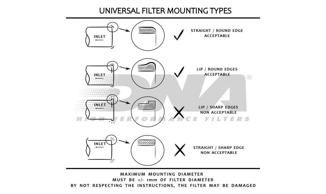 ΦΙΛΤΡΟ ΑΕΡΟΣ / ΑΝΑΘΥΜΙΑΣΕΩΝ DNA ΣΤΡΟΓΓΥΛΟ-ΘΗΛΥΚΟ ID 16MM