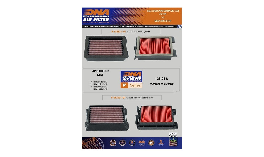 ΦΙΛΤΡΟ ΑΕΡΟΣ DNA SYM ΝΗΤ 200 20-21 / ΝΗΧ 200 20-22 / NHT 300 22-23
