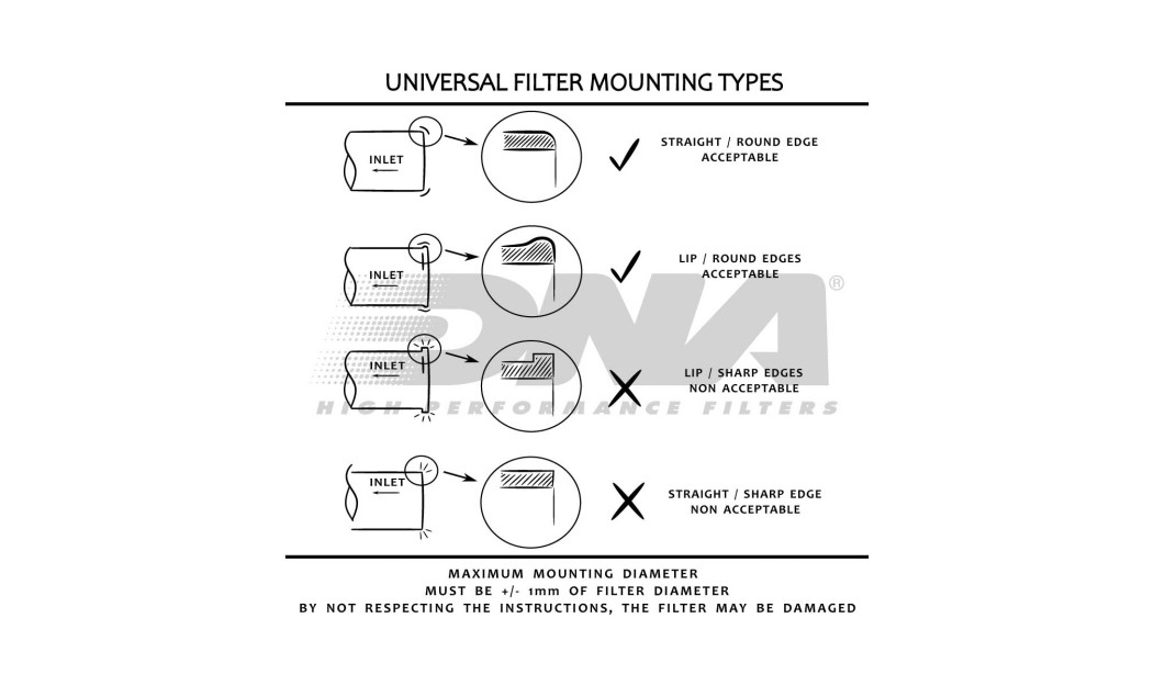 ΦΙΛΤΡO ΑΕΡΟΣ DNA SPECIAL ID 50MM