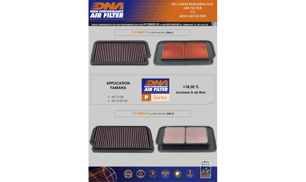 ΦΙΛΤΡΟ ΑΕΡΟΣ DNA YAMAHA MT-10 22-23 / MT 10 SP 22-23