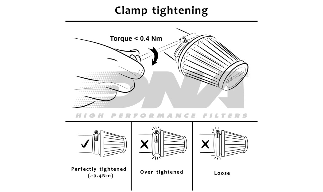 ΦΙΛΤΡΟ ΑΕΡΟΣ DNA ATV CF MOTO CFORCE 1000 ATR / AU 21\'-24\'